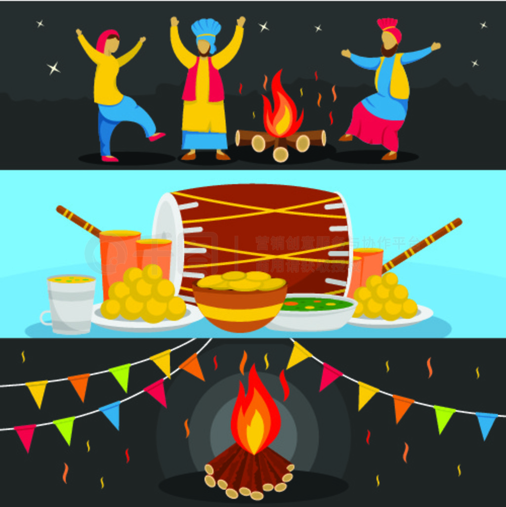  Lohri պˮƽ 3  Lohri ʸˮƽƽͼ Lohri պװƽ