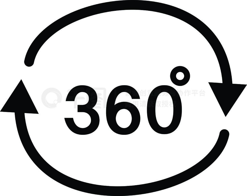 ɫʱƽʽ 360 ȽͼꡣվơձꡢӦóUI ĽǶ 360 ͼšǶ 360 ȷš 360 ʸͼת