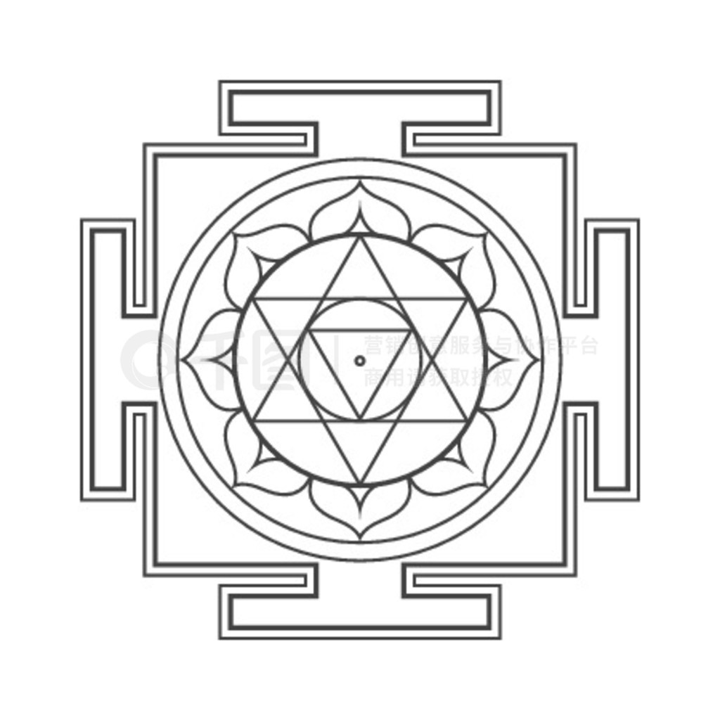 ʸƺɫɫ Sri Ram  Yantra ʥʥݱ޲ͼ bhupura İɫӡȽ yantra ʥ 