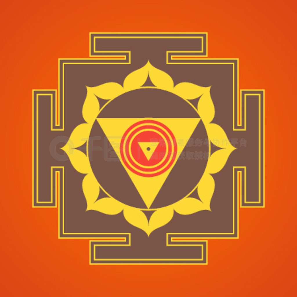 ʸɫ Chhinnamasta  Yantra Dasa Mahavidya ʥʥݱ޲ͼ bhupura ɫӡȽ yantra ʥ 