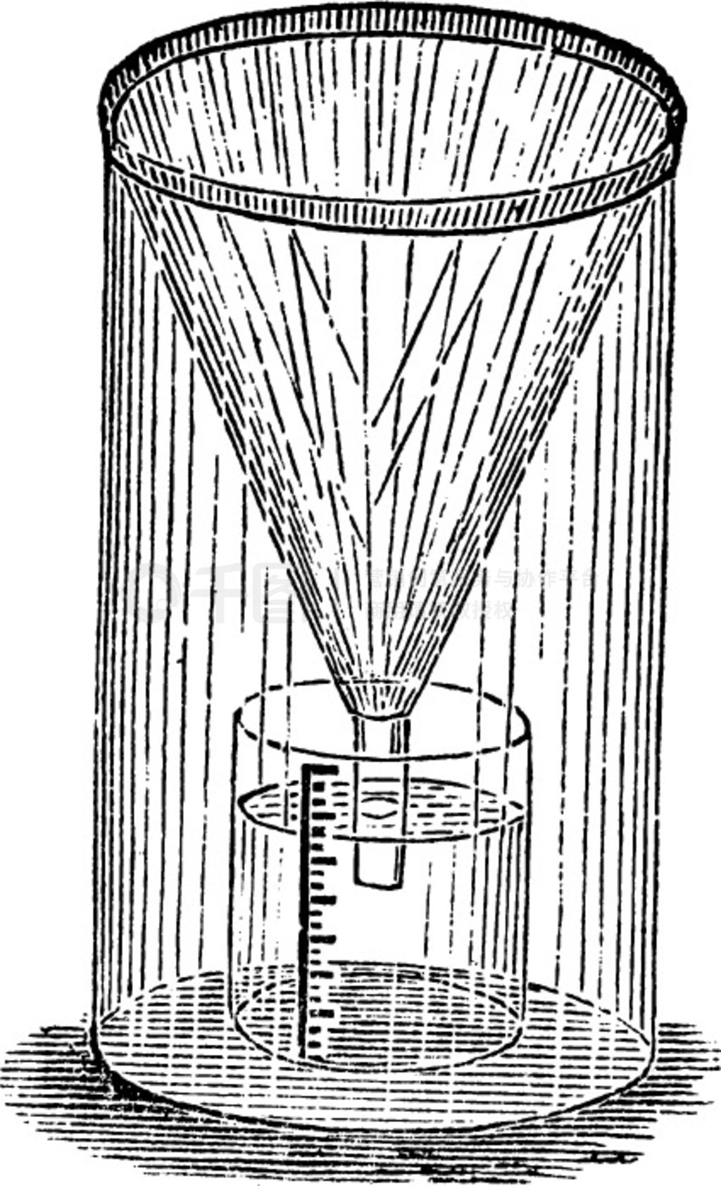 ԭѾƿͼ Trosset ٿȫ (1886 - 1891)