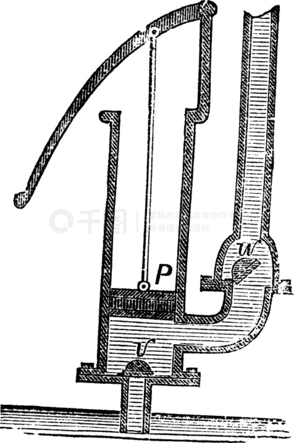 ֶˮãſ̲ͼ Trosset ٿȫ (1886 - 1891)