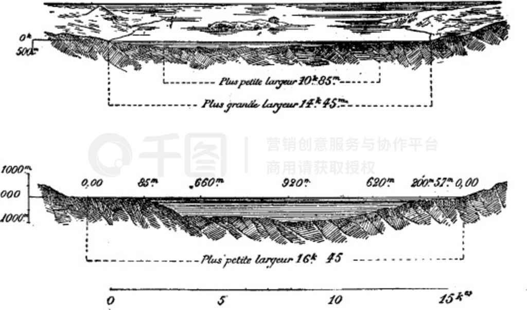 ֱӺϿʱڣŵ̲ͼࣿ 1886 ꡣ