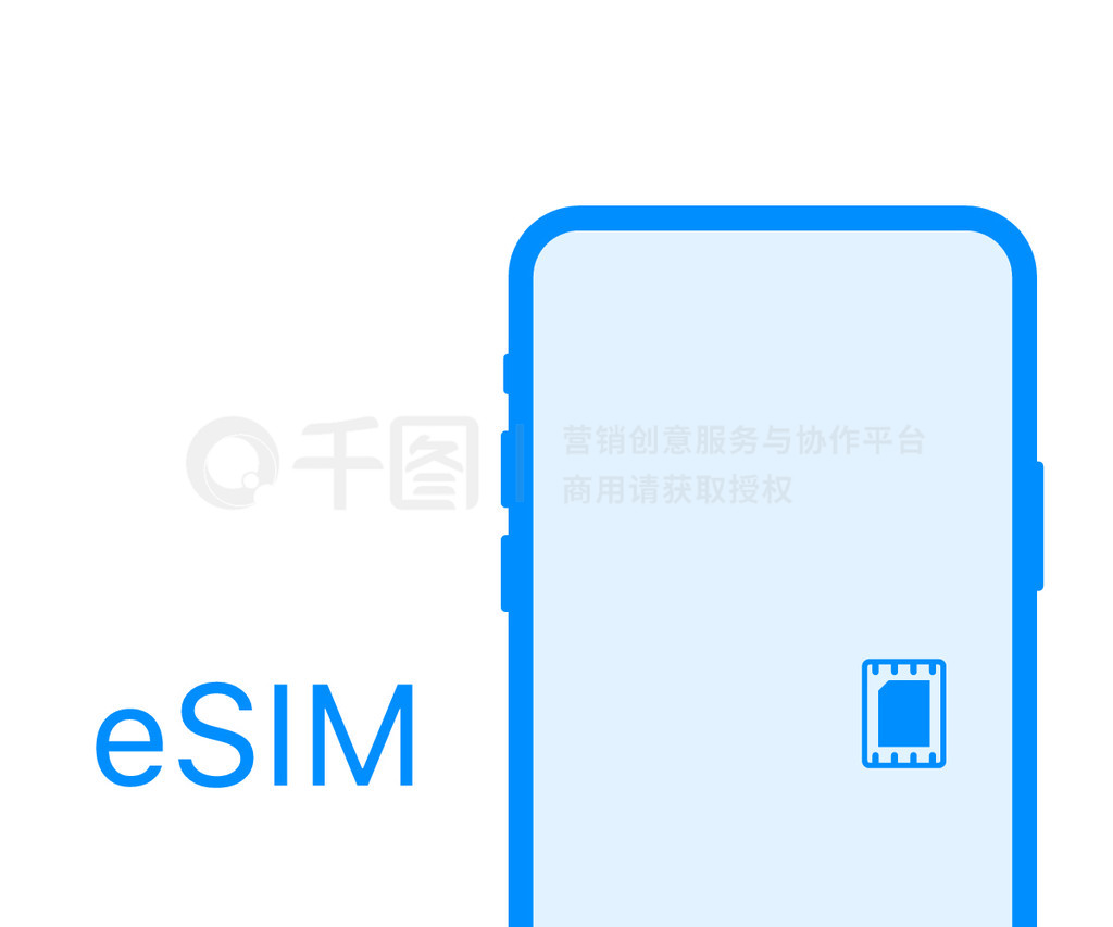 eSIM оƬ־Ƕʽ SIM µƶͨżʸƱͼ