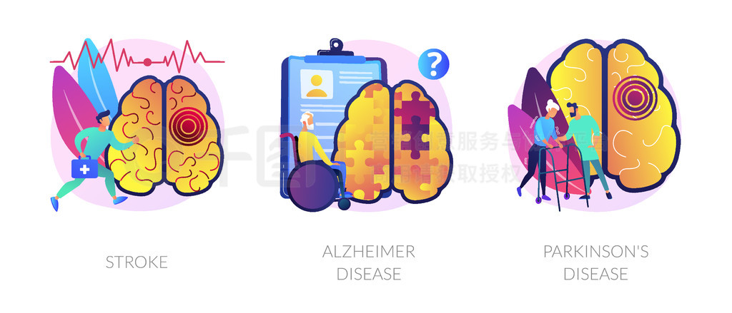 神经系统疾病抽象概念向量插图集中风阿尔茨海默病帕金森病神经系统和大脑问题症状和免疫反应创伤抽象隐喻神经系统疾病抽象概念矢量插图