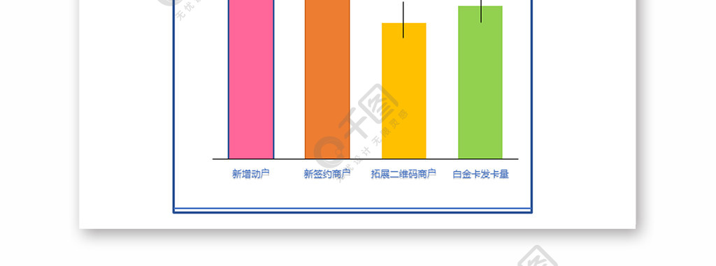 柱形图配色很好哦excel表格