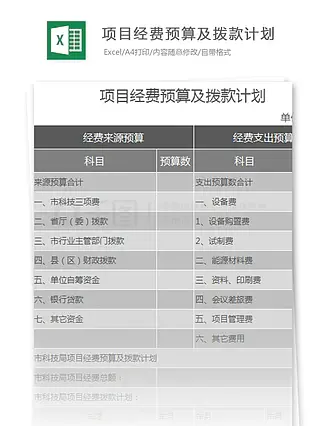 项目经费预算及拨款计划Excel模板