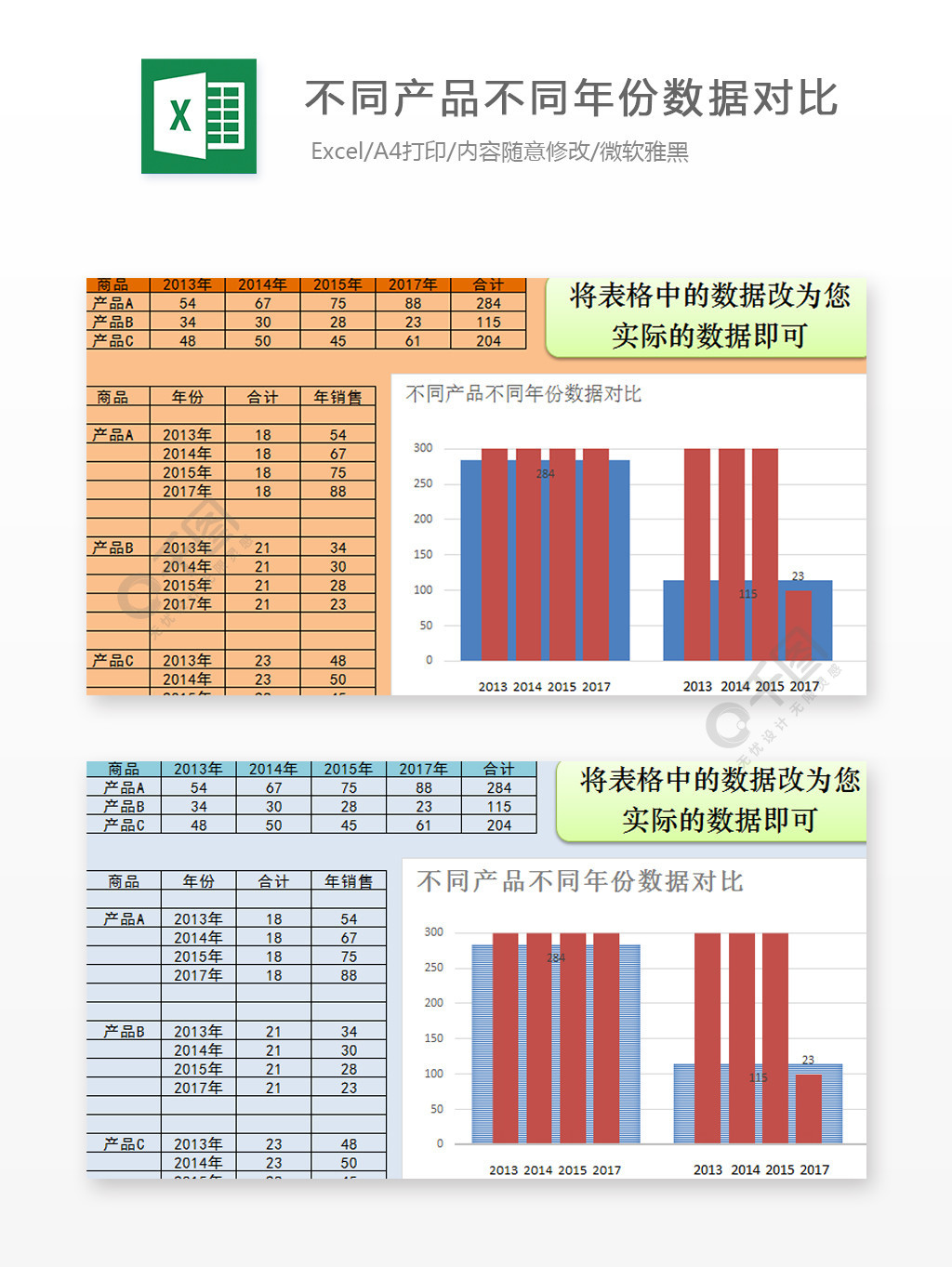 不同产品不同年份数据对比excel图表excel模板4年前发布