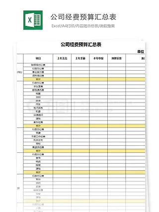 公司经费预算汇总表Excel模板