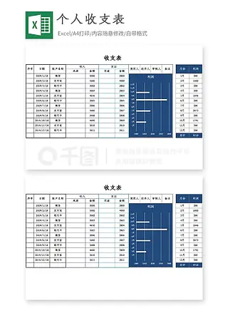 家庭收支表模板