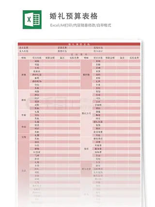 婚礼筹备预算详情表excel模板