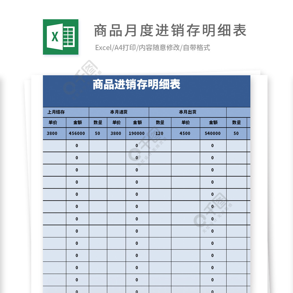 商品月度进销存明细表