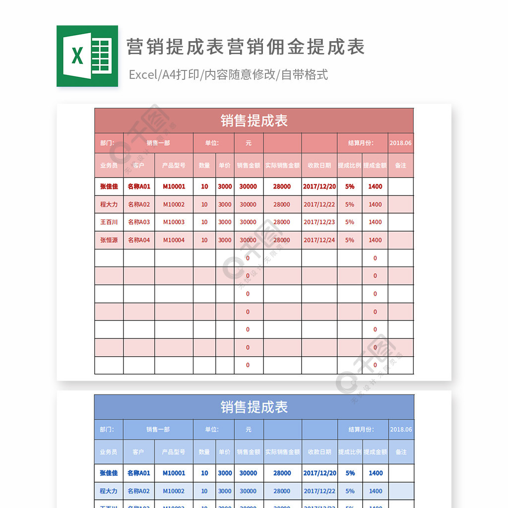 营销提成表营销佣金提成表模板免费下载_