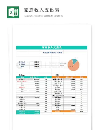 家庭收支表excel表格模板