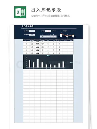 Excel产品收入库收发进销存管理系统