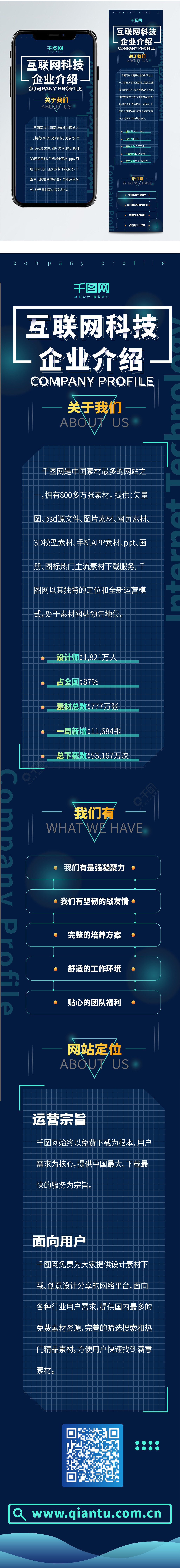 科技风格互联网企业介绍简介h5信息长图