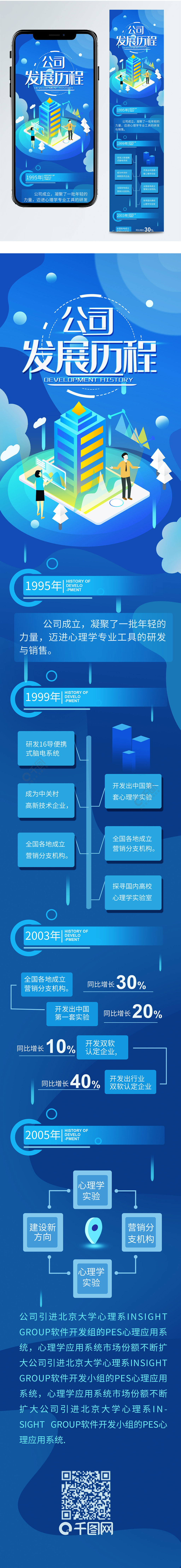 公司发展史商务简约信息长图免费下载_长图海报配图(1125像素)-千图