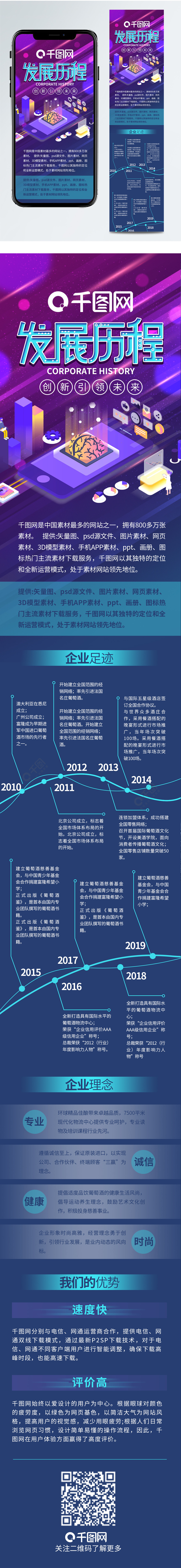 企业发展历程发展史公司介绍信息长图免费下载_长图海报配图(1024像素