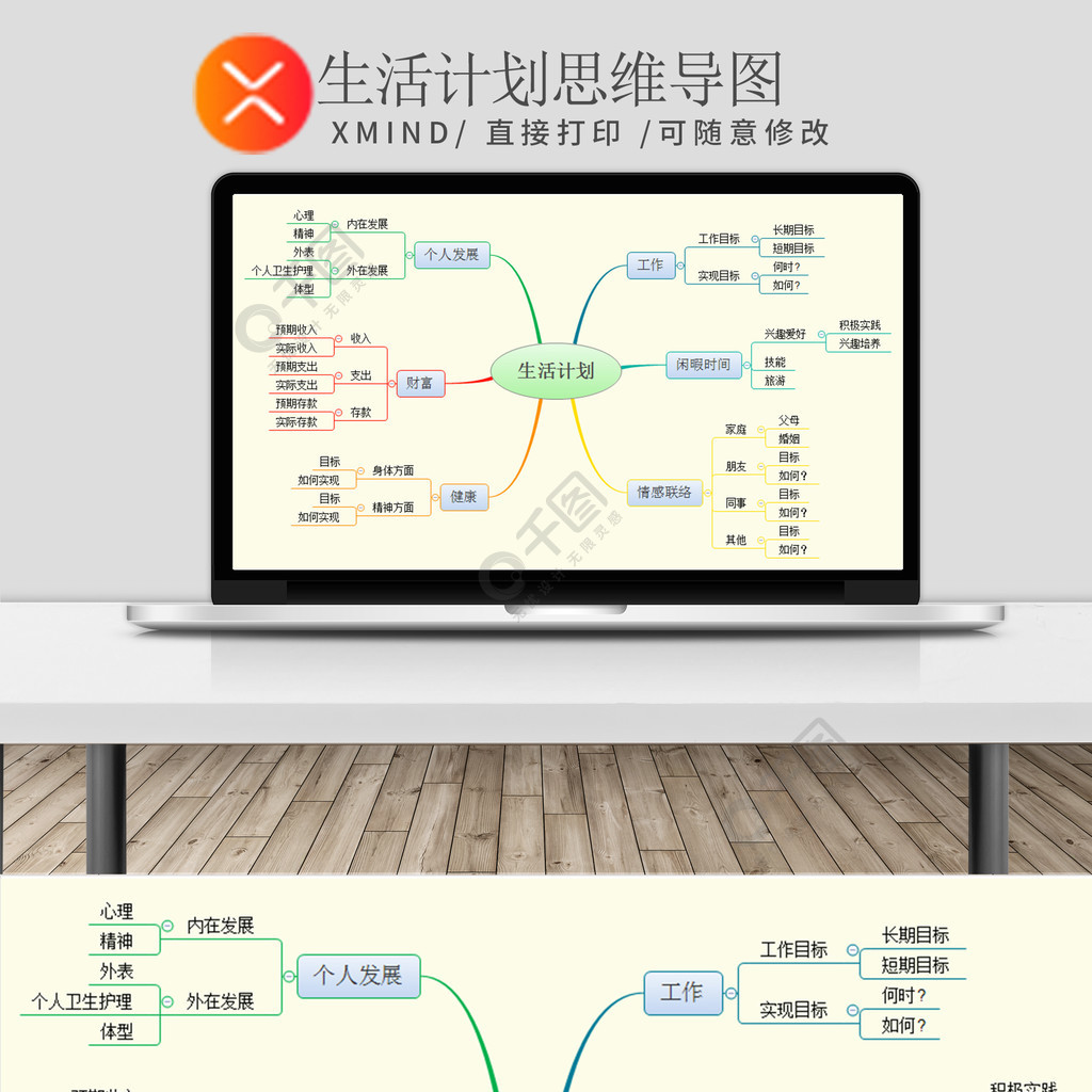 生活计划思维导图模板2年前发布