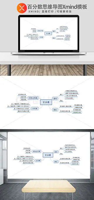 百分数思维导图XMind模板