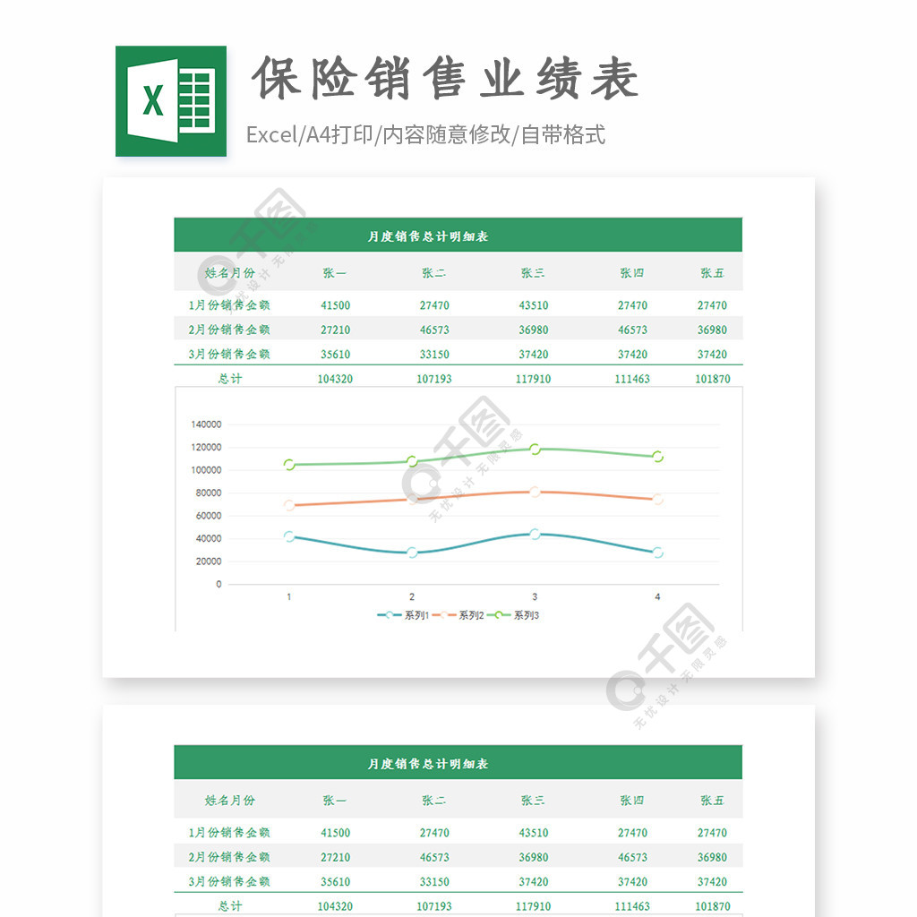 员工月度销售业绩表excel模板10 模板免费下载_xlsx格式_编号35542069