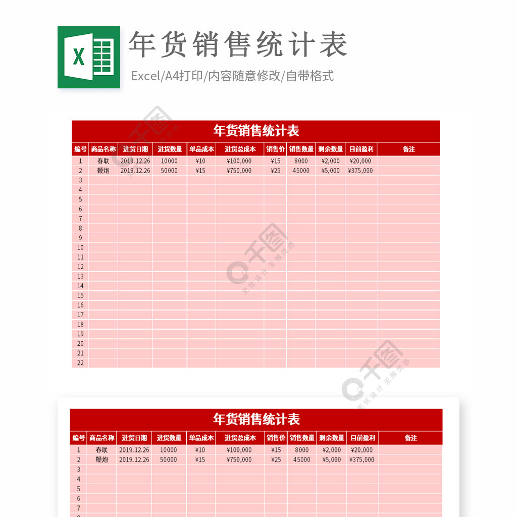 春节年货销售统计表