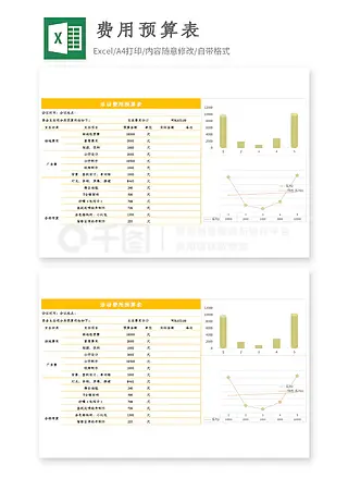 年会活动费用预算表excel模板