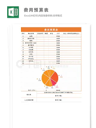 年会活动费用预算表excel模板