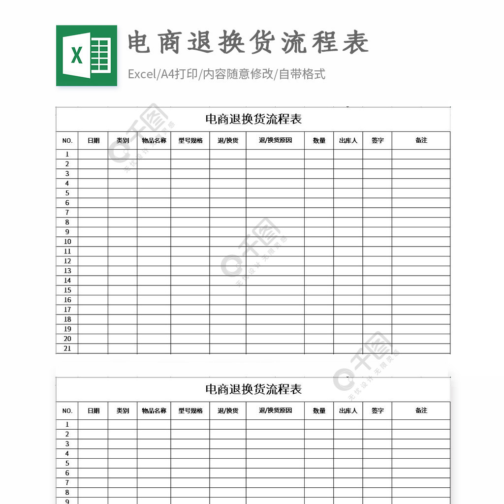 电商退换货流程表excel表格模板