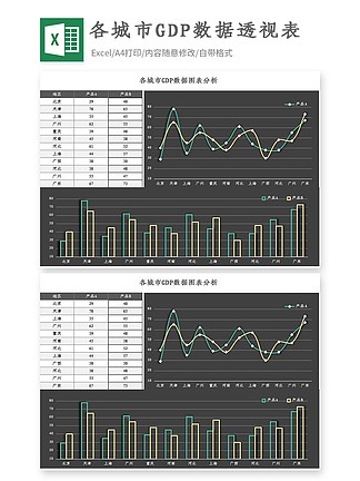 GDP的Excel_好玩的EXCEL图表 篇一 强我中华,用 EXCEL 动态图表看中国 50 年 GDP 攀升(2)