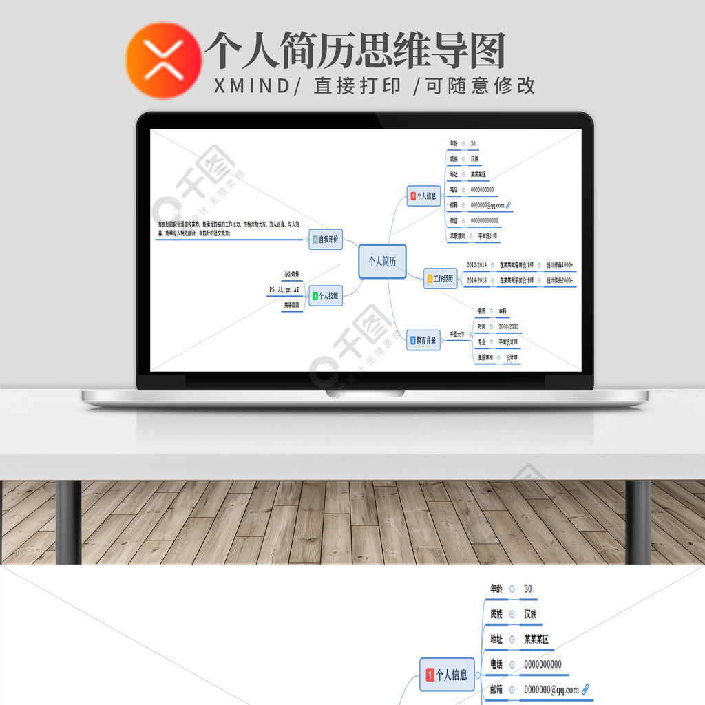 个人简历思维导图