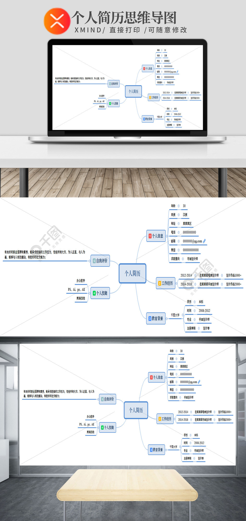 个人简历思维导图