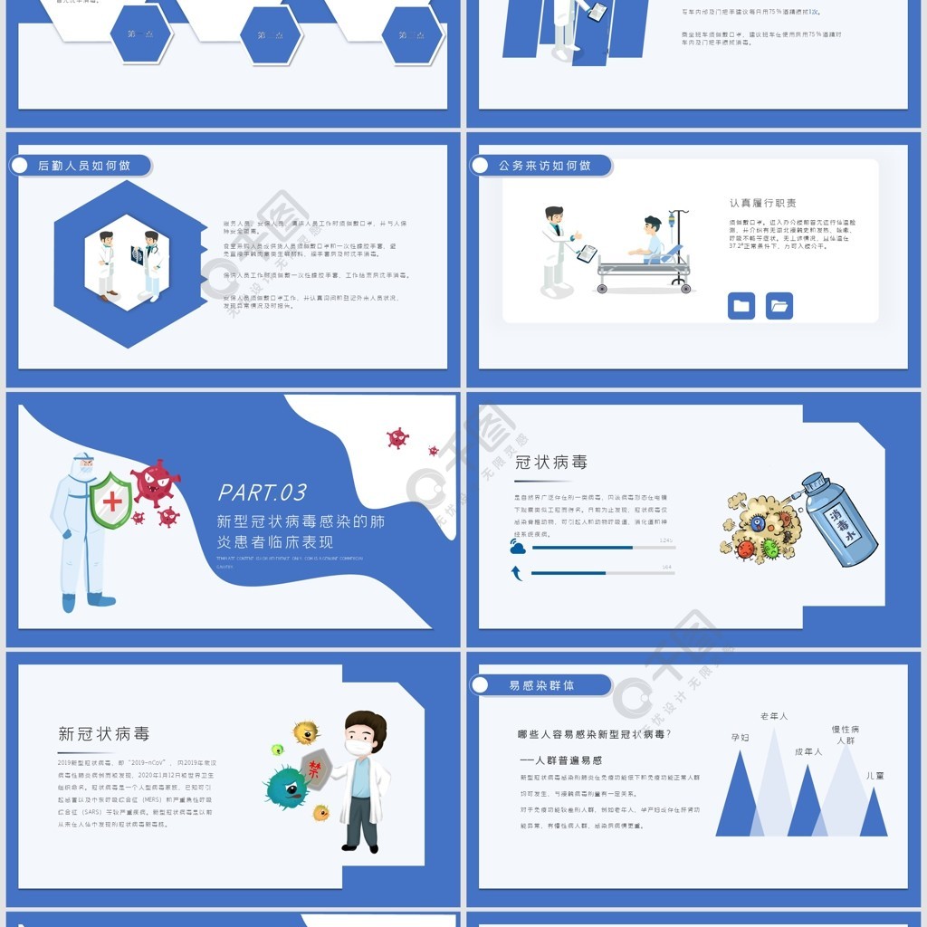 卡通医疗抗击新型冠状病毒肺炎ppt模版1年前发布