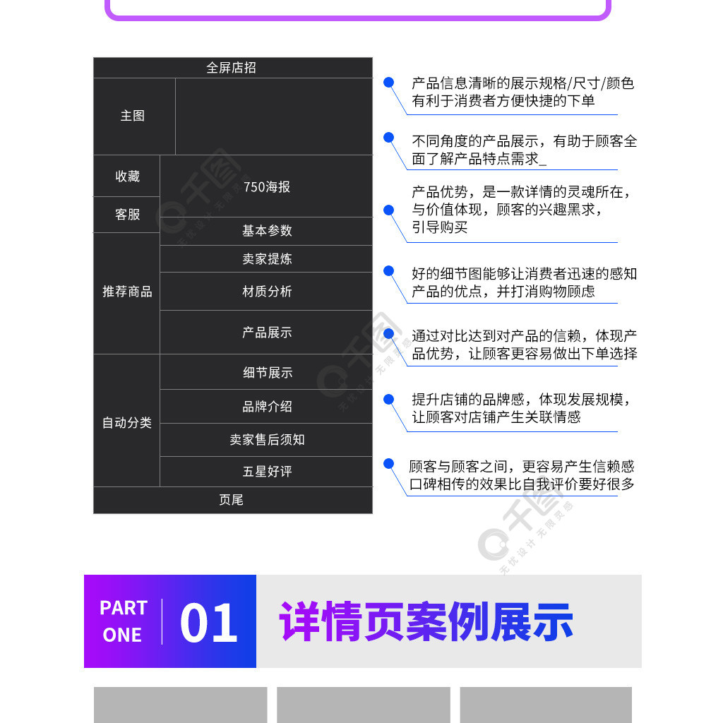 淘宝店铺装修宝贝详情页设计主图制作描述页