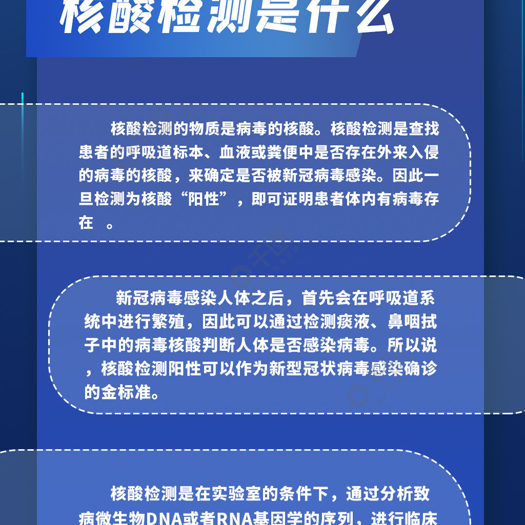 核酸检测全攻略宣传信息长图1年前发布