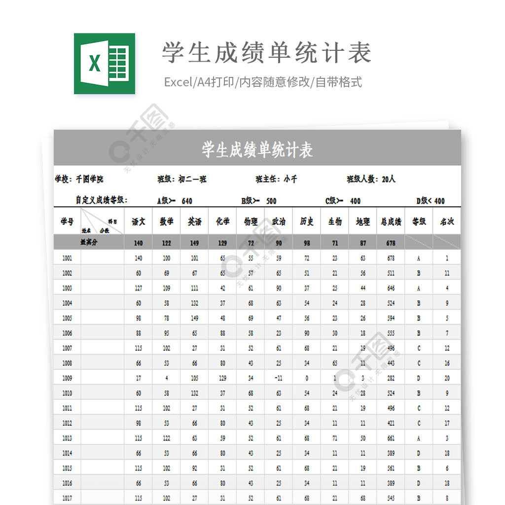 学生成绩单统计表