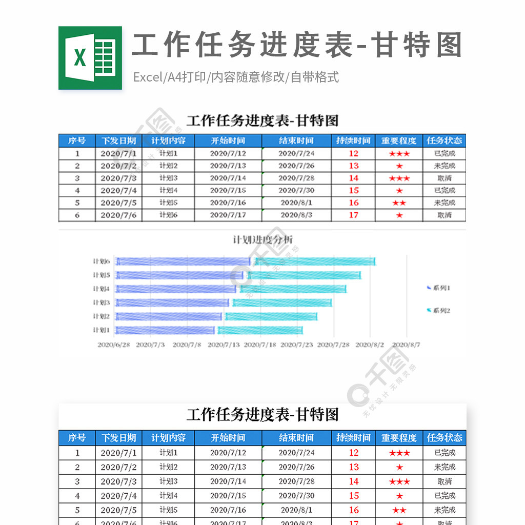 工作任务进度表甘特图模板免费下载_xlsx格式_编号36296399-千图