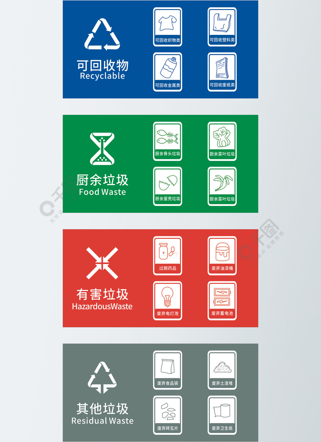 垃圾标识四色垃圾分类垃圾桶地贴vi导视矢量图免费下载_cdr格式_编号