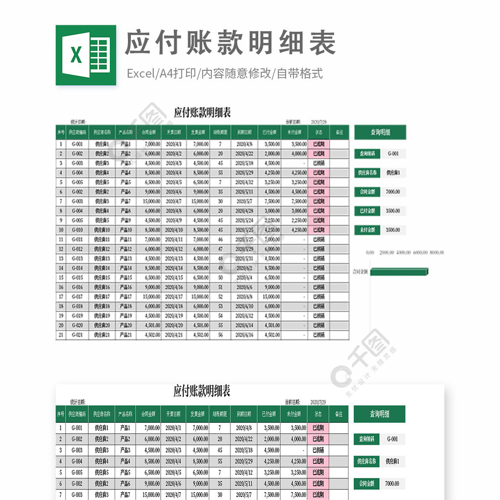 应付账款明细表(查询明细表)