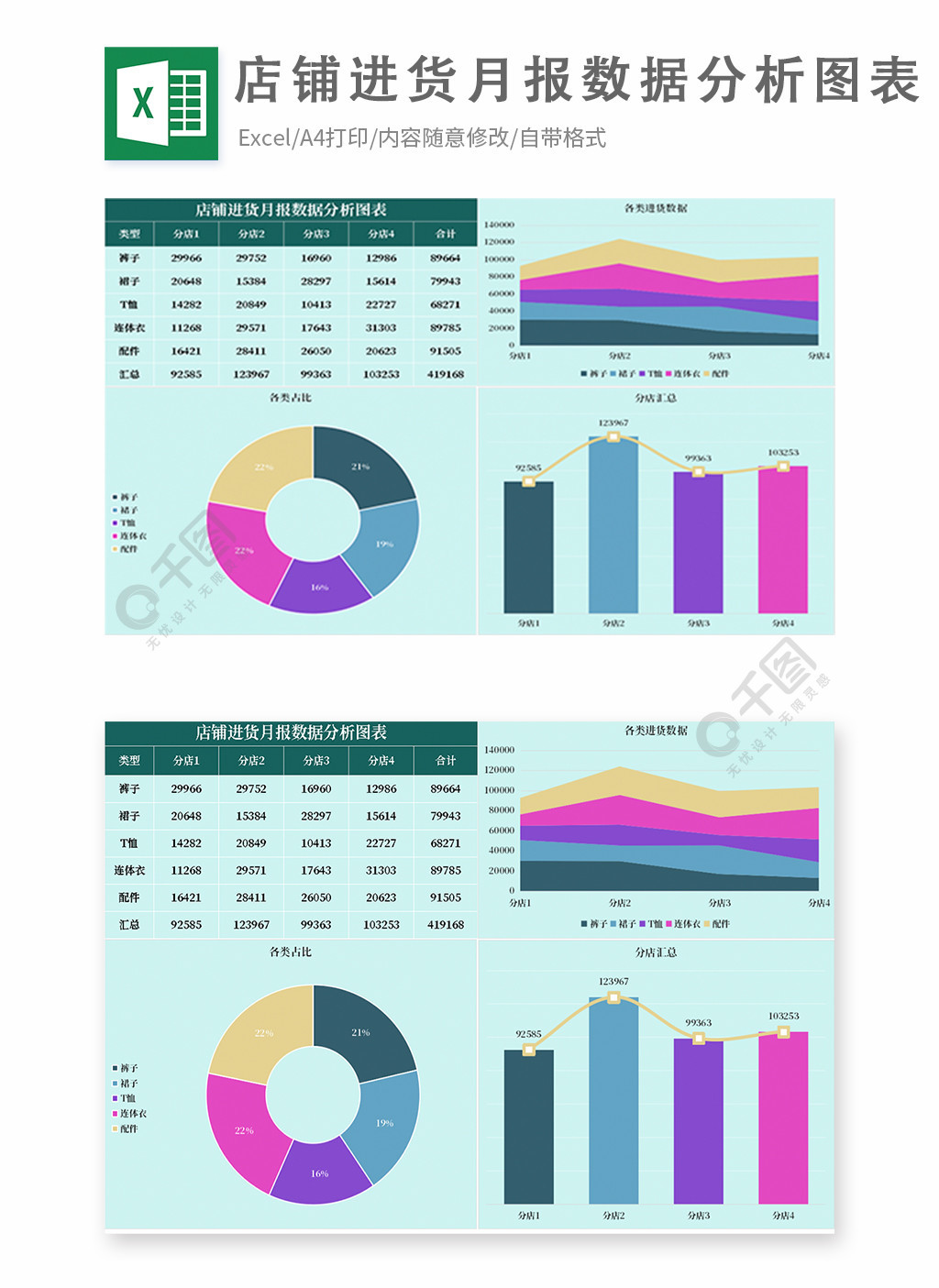 店铺进货月报数据分析图表模板免费下载_xlsx格式_编号36379655-千图