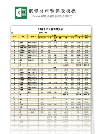 装修材料预算表模板