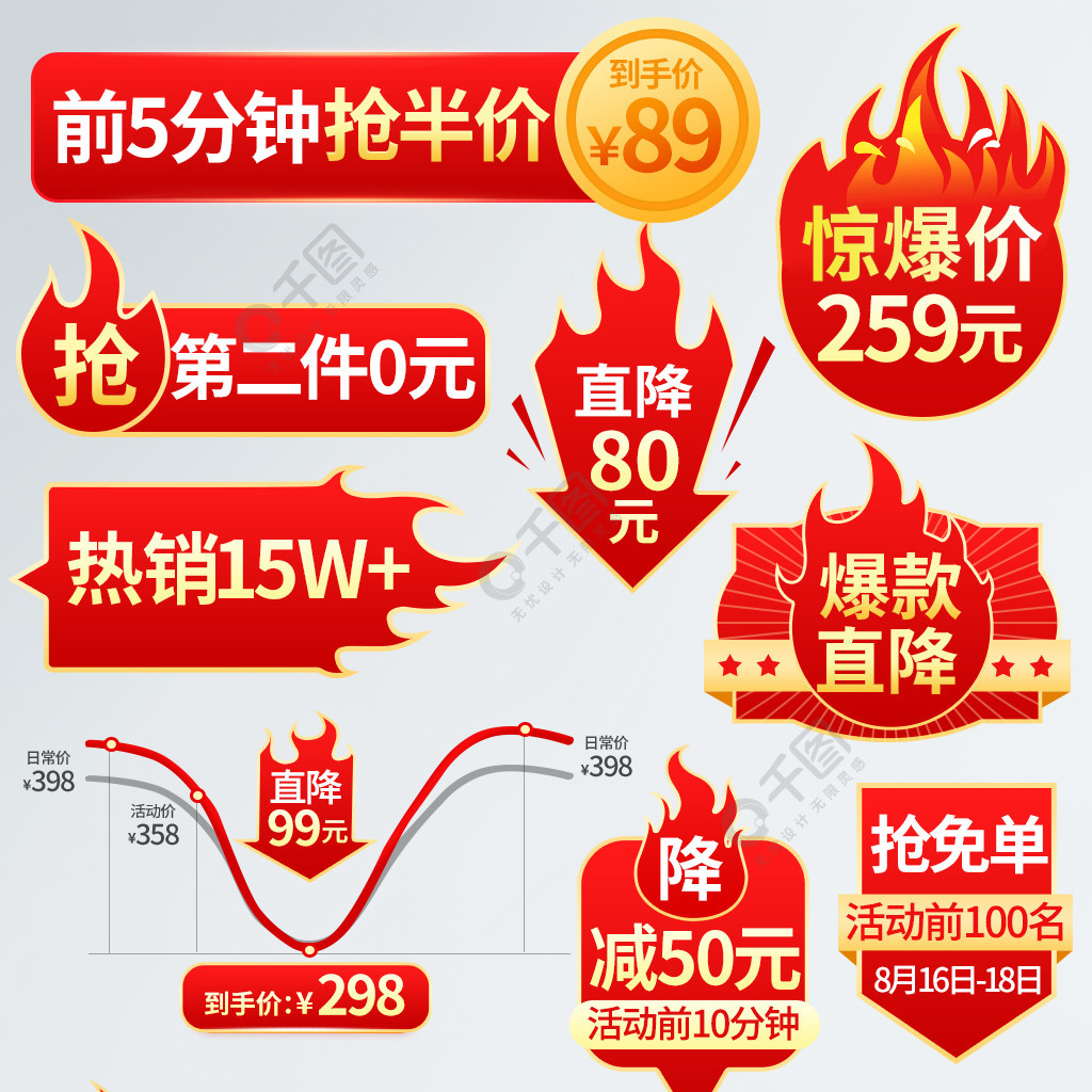 商用,若您未获得授权而侵犯了本公司及/或权利人图片素材的知识产权