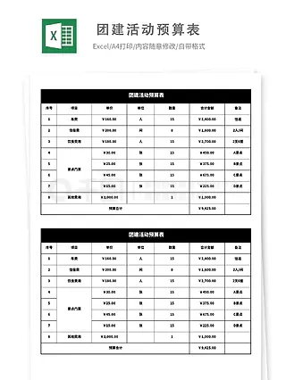 团建活动预算表模板