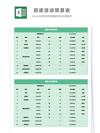 团建活动预算表模板