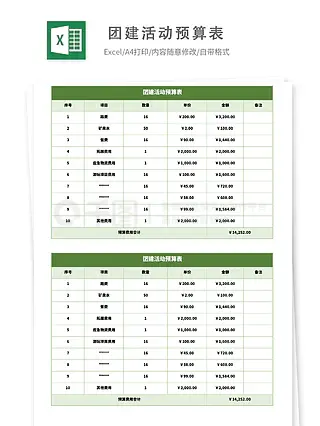 团建活动预算表模板
