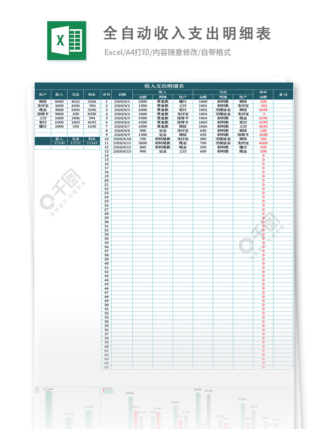 全自动收入支出明细表模板免费下载_xlsx格式_编号36439651-千图