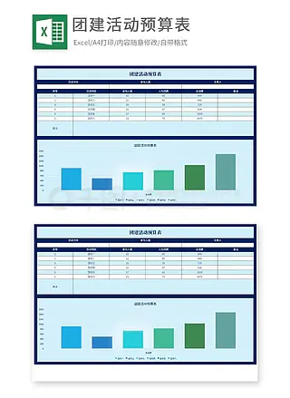 团建活动预算表模板