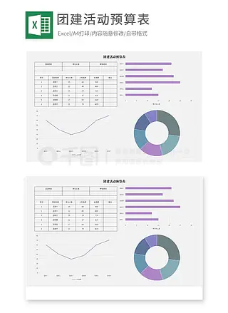 团建活动预算表模板
