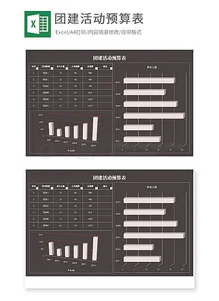 团建活动预算表模板