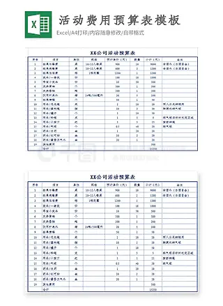 活动费用预算表模板